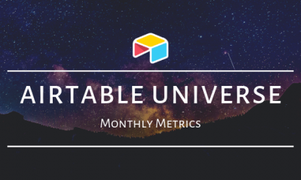 Monthly Metrics For March 2020